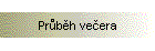 Prbh veera